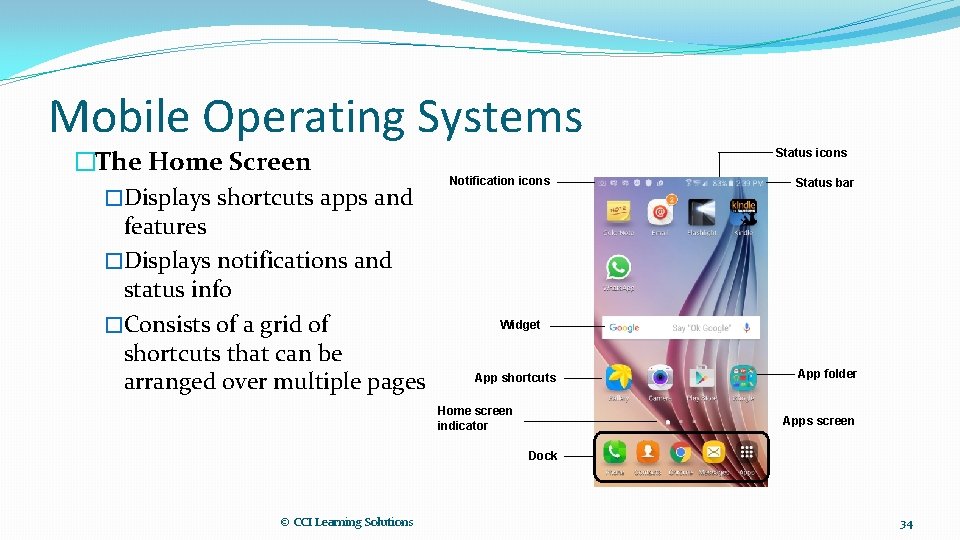 Mobile Operating Systems �The Home Screen �Displays shortcuts apps and features �Displays notifications and