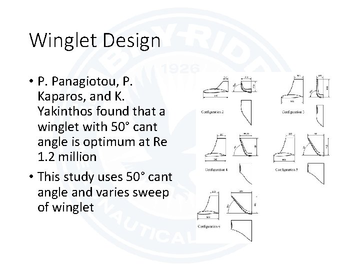Winglet Design • P. Panagiotou, P. Kaparos, and K. Yakinthos found that a winglet Winglet Design • P. Panagiotou, P. Kaparos, and K. Yakinthos found that a winglet