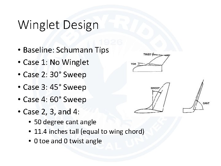Winglet Design • Baseline: Schumann Tips • Case 1: No Winglet • Case 2: Winglet Design • Baseline: Schumann Tips • Case 1: No Winglet • Case 2: