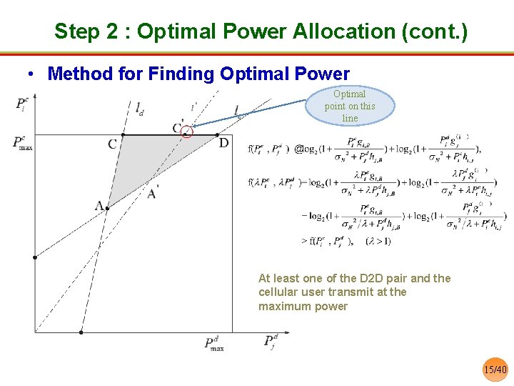 Step 2 : Optimal Power Allocation (cont. ) • Method for Finding Optimal Power