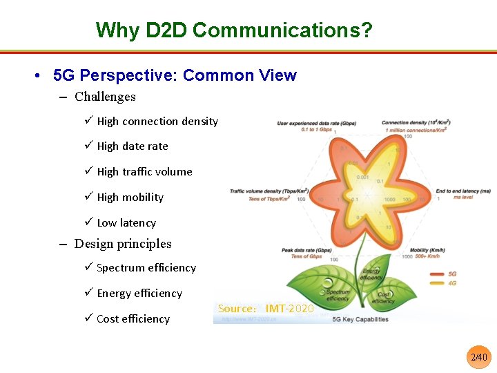 Why D 2 D Communications? • 5 G Perspective: Common View – Challenges ü