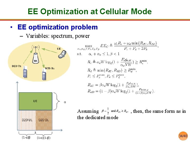 EE Optimization at Cellular Mode • EE optimization problem – Variables: spectrum, power Assuming