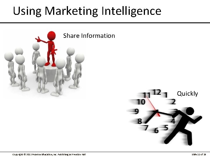 Using Marketing Intelligence Share Information Quickly Copyright © 2012 Pearson Education, Inc. Publishing as