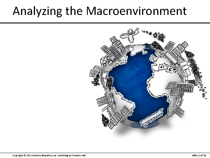 Analyzing the Macroenvironment Copyright © 2012 Pearson Education, Inc. Publishing as Prentice Hall Slide