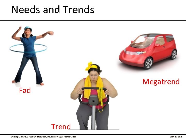 Needs and Trends Megatrend Fad Trend Copyright © 2012 Pearson Education, Inc. Publishing as