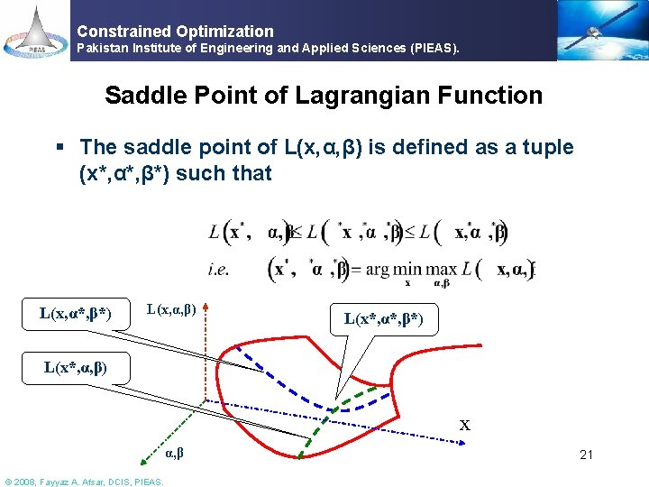 Constrained Optimization Pakistan Institute of Engineering and Applied Sciences (PIEAS). Saddle Point of Lagrangian