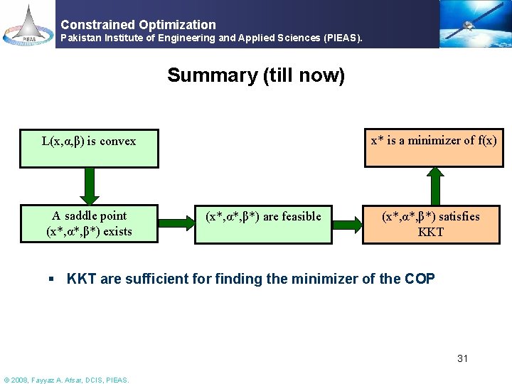 Constrained Optimization Pakistan Institute of Engineering and Applied Sciences (PIEAS). Summary (till now) x*