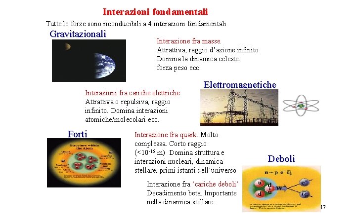 Interazioni fondamentali Tutte le forze sono riconducibili a 4 interazioni fondamentali Gravitazionali Interazione fra