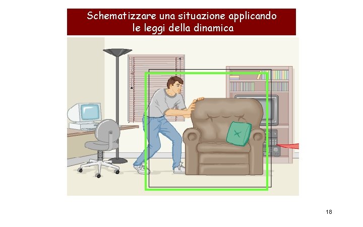 Schematizzare una situazione applicando le leggi della dinamica 18 