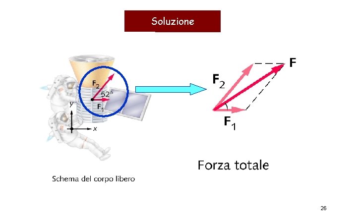 Soluzione 26 