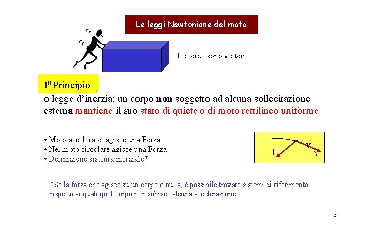 Le leggi Newtoniane del moto Le forze sono vettori I 0 Principio o legge