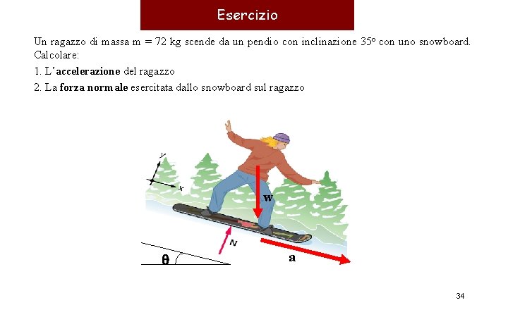 Esercizio Un ragazzo di massa m = 72 kg scende da un pendio con