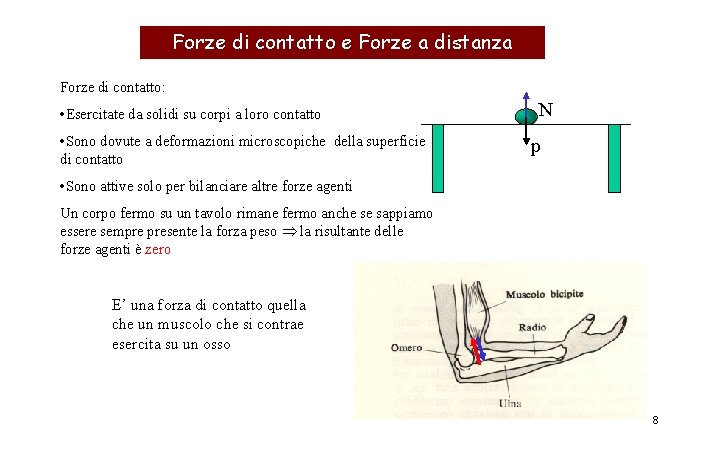 Forze di contatto e Forze a distanza Forze di contatto: • Esercitate da solidi