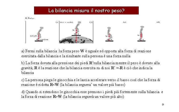 La bilancia misura il nostro peso? a) Fermi sulla bilancia la forza peso W