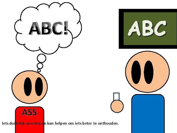 ABC! ASS Iets duidelijk opschrijven kan helpen om iets beter te onthouden. ABC 