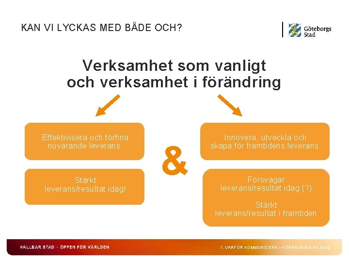 KAN VI LYCKAS MED BÅDE OCH? Verksamhet som vanligt och verksamhet i förändring Effektivisera