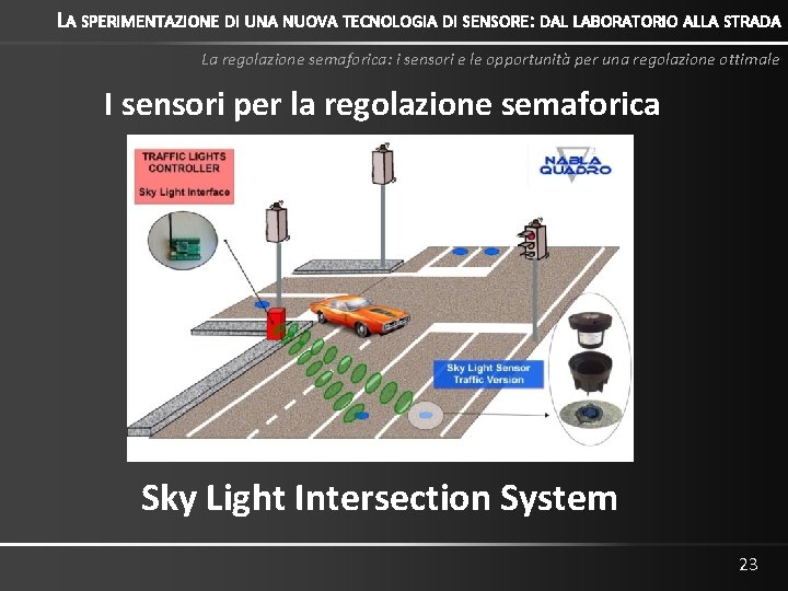 LA SPERIMENTAZIONE DI UNA NUOVA TECNOLOGIA DI SENSORE: DAL LABORATORIO ALLA STRADA La regolazione