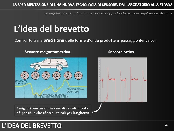 LA SPERIMENTAZIONE DI UNA NUOVA TECNOLOGIA DI SENSORE: DAL LABORATORIO ALLA STRADA La regolazione