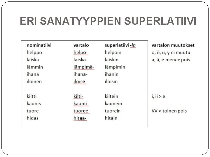 ERI SANATYYPPIEN SUPERLATIIVI 