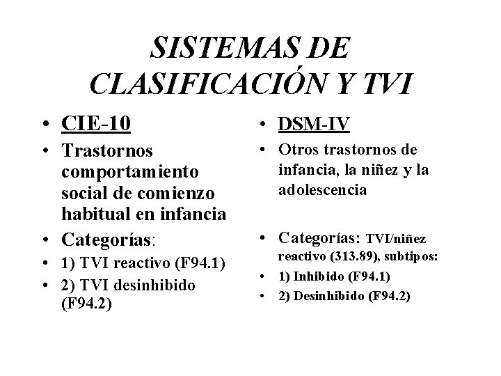 SISTEMAS DE CLASIFICACIÓN Y TVI • CIE-10 • DSM-IV • Trastornos comportamiento social de
