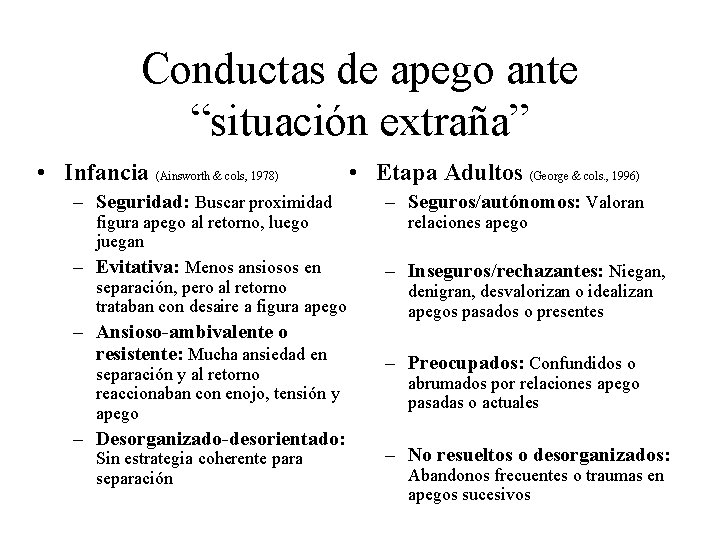 Conductas de apego ante “situación extraña” • Infancia (Ainsworth & cols, 1978) – Seguridad: