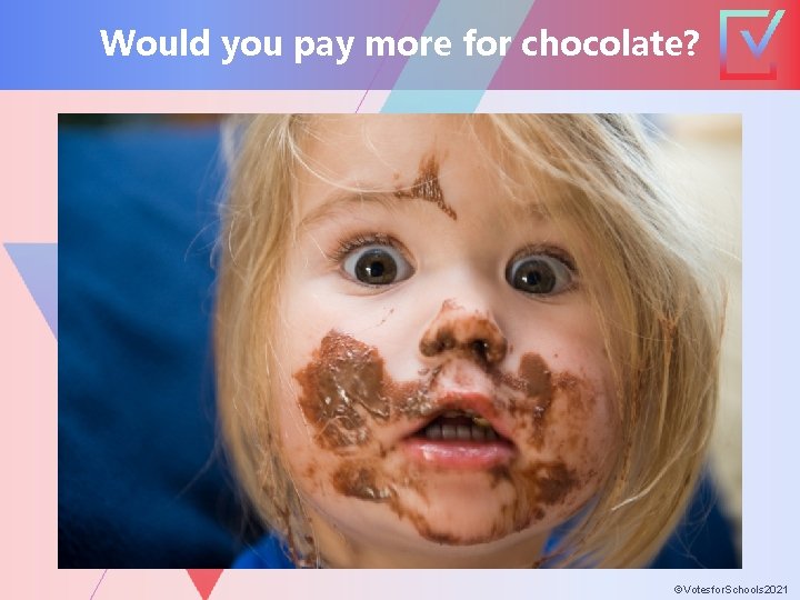 Would you pay more for chocolate? ©Votesfor. Schools 2021 