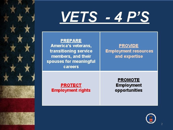 VETS - 4 P’S PREPARE America’s veterans, transitioning service members, and their spouses for