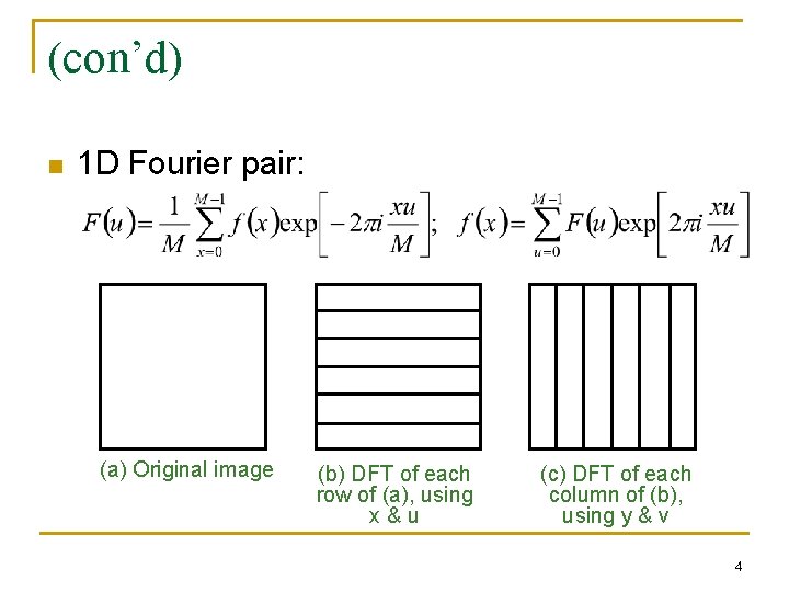 (con’d) n 1 D Fourier pair: (a) Original image (b) DFT of each row