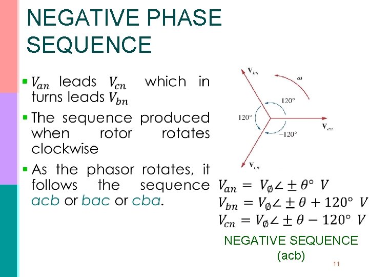 NEGATIVE PHASE SEQUENCE § NEGATIVE SEQUENCE (acb) 11 