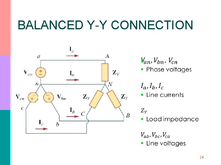 BALANCED Y-Y CONNECTION § 24 