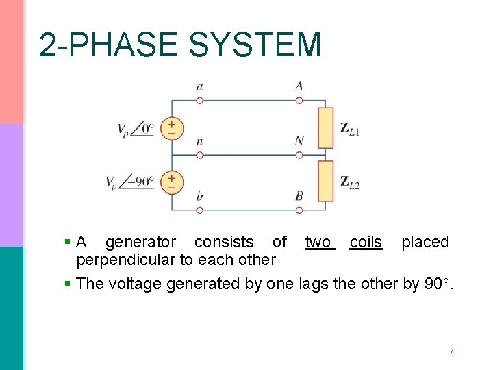 2 -PHASE SYSTEM § A generator consists of two coils placed perpendicular to each