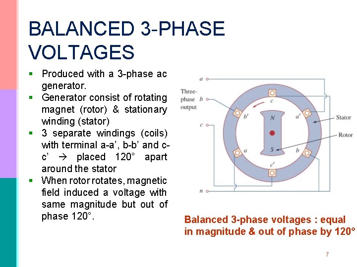 BALANCED 3 -PHASE VOLTAGES § Produced with a 3 -phase ac generator. § Generator