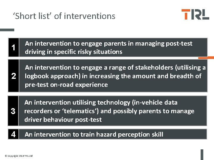 ‘Short list’ of interventions 1 An intervention to engage parents in managing post-test driving
