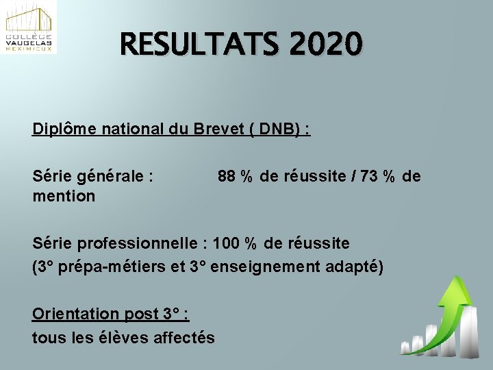 RESULTATS 2020 Diplôme national du Brevet ( DNB) : Série générale : mention 88