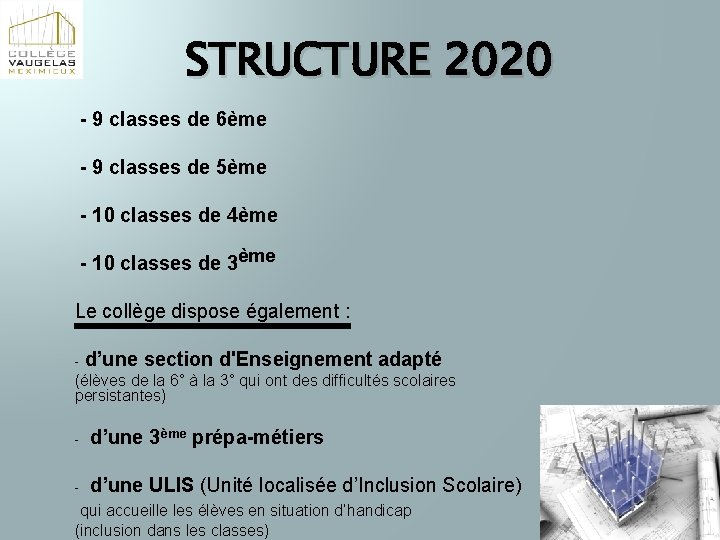 STRUCTURE 2020 - 9 classes de 6ème - 9 classes de 5ème - 10