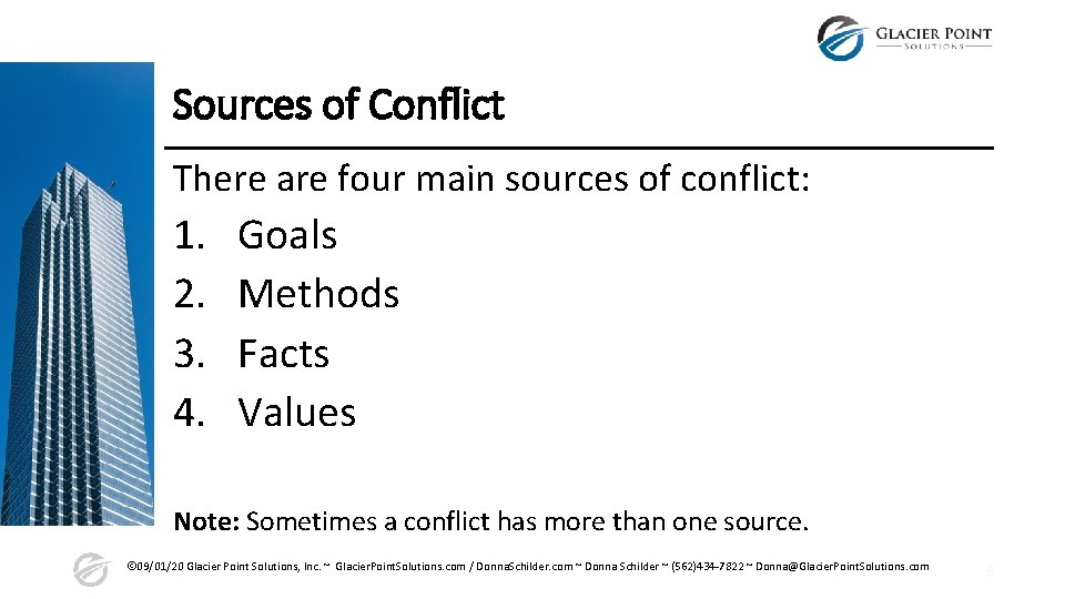 Sources of Conflict There are four main sources of conflict: 1. 2. 3. 4.