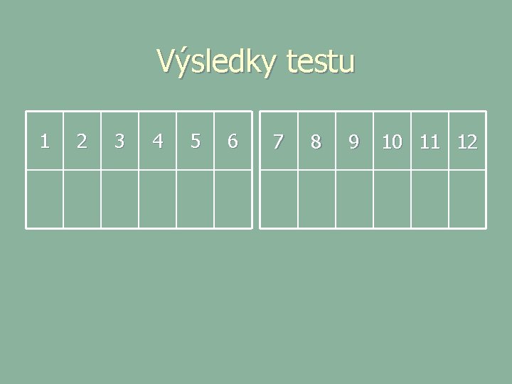 Výsledky testu 1 2 3 4 5 6 7 8 9 10 11 12
