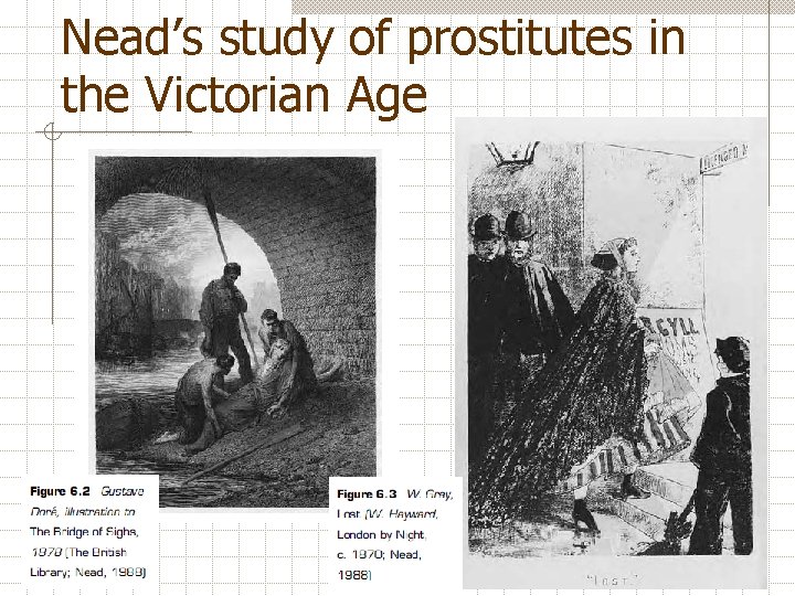 Nead’s study of prostitutes in the Victorian Age 