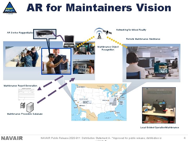 AR for Maintainers Vision Networking for Mixed Reality AR Device Ruggedization Remote Maintenance Assistance