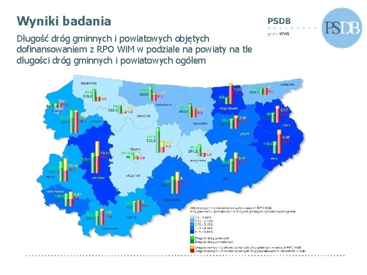 Wyniki badania Długość dróg gminnych i powiatowych objętych dofinansowaniem z RPO Wi. M w