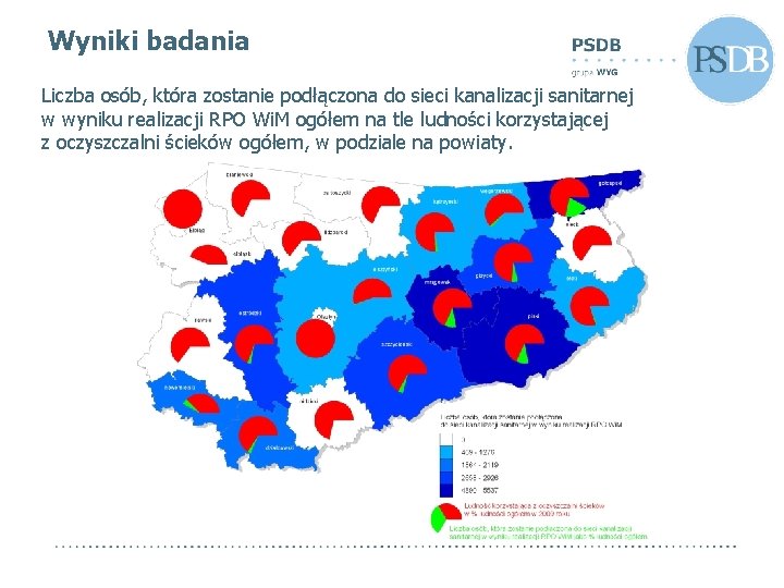 Wyniki badania Liczba osób, która zostanie podłączona do sieci kanalizacji sanitarnej w wyniku realizacji