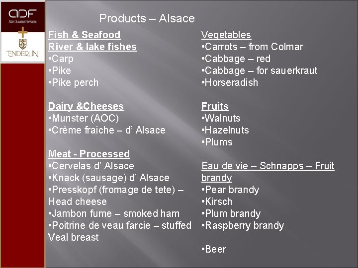 Products – Alsace Fish & Seafood River & lake fishes • Carp • Pike