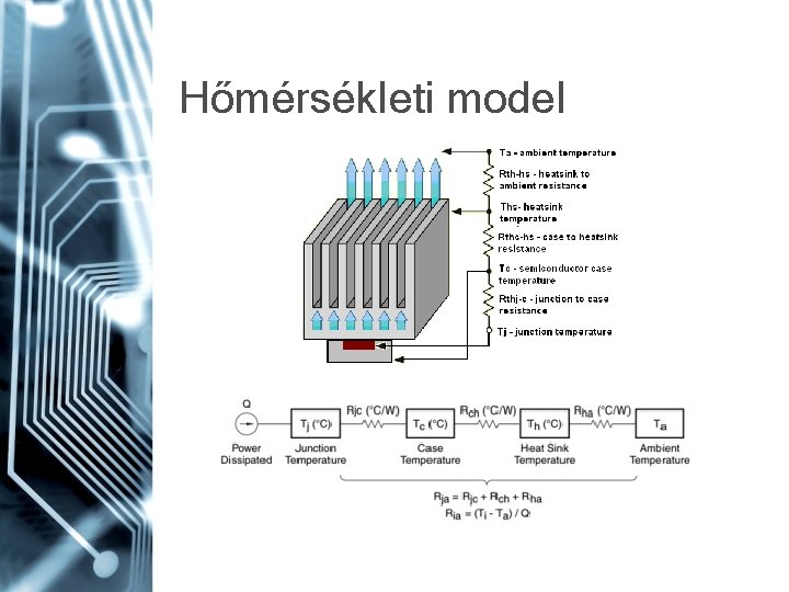 Hőmérsékleti model 