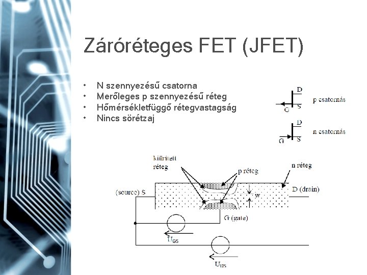 Záróréteges FET (JFET) • • N szennyezésű csatorna Merőleges p szennyezésű réteg Hőmérsékletfüggő rétegvastagság