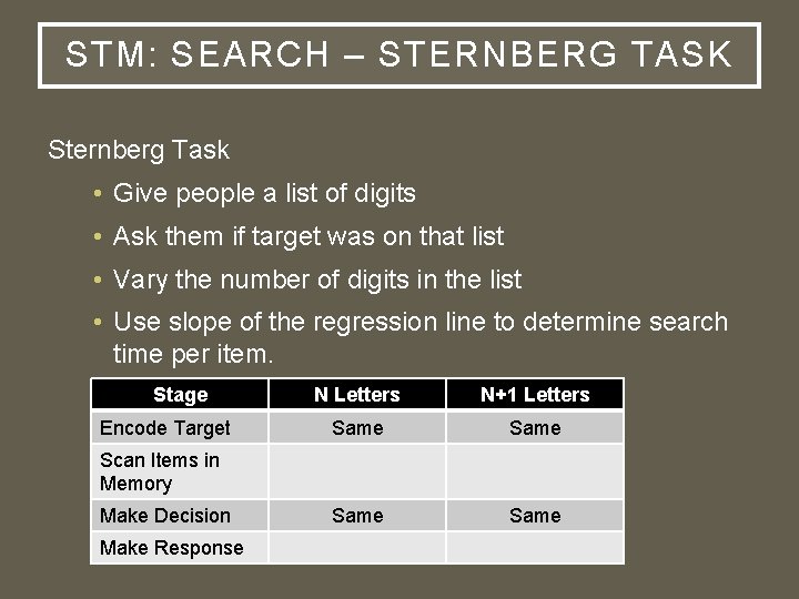 STM: SEARCH – STERNBERG TASK Sternberg Task • Give people a list of digits