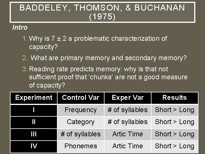 BADDELEY, THOMSON, & BUCHANAN (1975) Intro 1. Why is 7 ± 2 a problematic