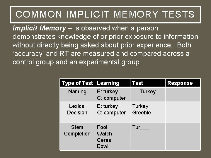 COMMON IMPLICIT MEMORY TESTS Implicit Memory – is observed when a person demonstrates knowledge