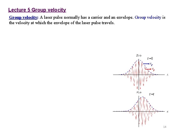 Lecture 5 Group velocity: A laser pulse normally has a carrier and an envelope.