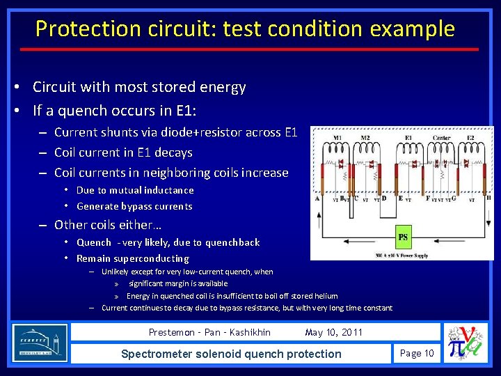 Protection circuit: test condition example • Circuit with most stored energy • If a