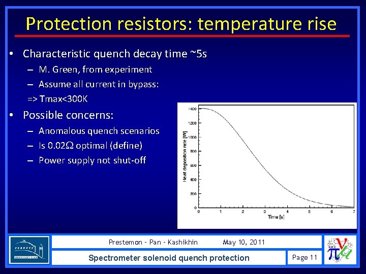 Protection resistors: temperature rise • Characteristic quench decay time ~5 s – M. Green,